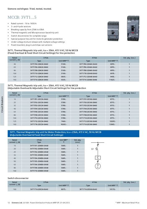 siemens lv switchgear price list 2019 pdf|siemens switchgear price.